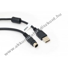 USB-Programmierkabel PLC fr Mitsubishi Melsec FX