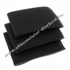 3db Habszivacs szr tpus 30250101, Parkside PNTS 1250 - Kirusts! - A kszlet erejig!