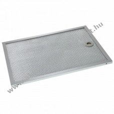 Helyettest fm zsrszr AEG tpus 50232705009