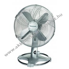 Home asztali ventiltor, fm, 30 cm, 40W