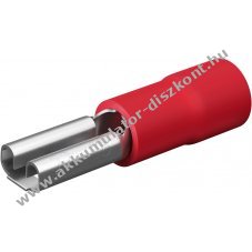 Csszsaru anya 2.8mm x 0.8mm, piros, 1 pr