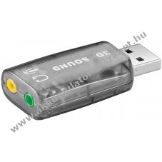 USb 2.0-s Hangkrtya