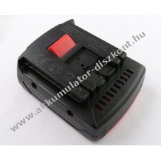 Helyettes�t� Akkumul�tor Signode BXT2-16 k�zi p�ntol�g�p Li-Ion 1400mAh