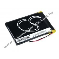 Helyettest Akkumultor Garmin tpus 361-00051-02