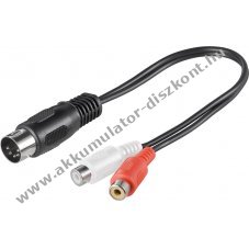Audio kbel 5 plus DIN csatlakoz > Stereo RCA anya, 20cm