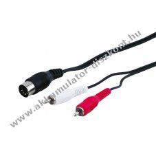 Audio kbel 5 plus DIN csatlakoz > Stereo RCA apa, 1.5m