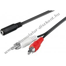 Audio kbel 3.5mm jack > strereo RCA, 1.4m - A kszlet erejig!