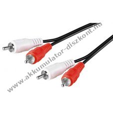 RCA kbel sztereo, 1.5m