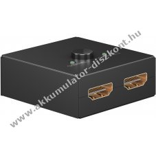 Manulis HDMI vlt/switch doboz 2 csatlakoztatott eszkz kztti vltshoz - A kszlet erejig!