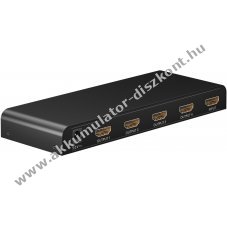 HDMI splitter/eloszt 1db bemenet 4db kimenet 4k30Hz