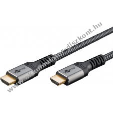 HDMI kbel Ethernettel 0.5m szvet bortsos, srke