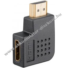 HDMI adapter 270 -ban fajlttt, horizontlis, 8K 60Hz - A kszlet erejig!