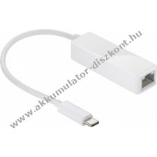 USB-adapter USB-C -> RJ45 Ethernet fehr