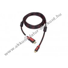 MINI HDMI -> HDMI kbel ,1.5m fekete