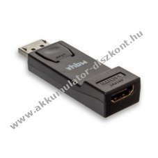 Adapter HDMI-rl Displayport-ra audival