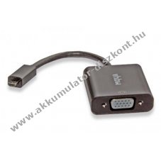 Adapter miniHDMI Typ D-rl VGA-ra audival