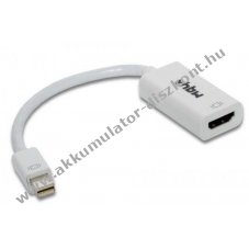 Adapter Mini-Displayport-rl HDMI-re