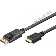 Goobay Displayport > HDMI kbel, 1m, fekete
