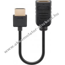 Goobay HDMI hosszabt adapter, 0.1m, fekete - Kirusts! - A kszlet erejig!