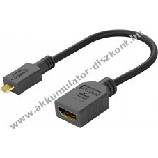 Micro HDMI - HDMI adapter