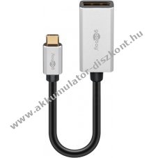 USB-C - DisplayPort adapter
