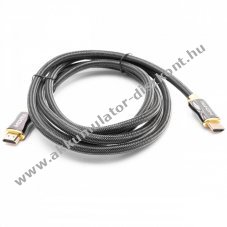 Prmium HDMI 2.0 kbel szvet bortssal, 2m