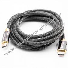 Prmium HDMI 2.0 kbel szvet bortssal, 3m