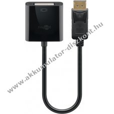 DisplayPort - DVI-D adapter kbel 1.2, nikkelezett