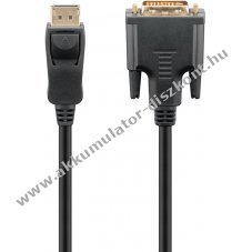 DisplayPort - DVI-D adapter kbel 2m, aranyozott