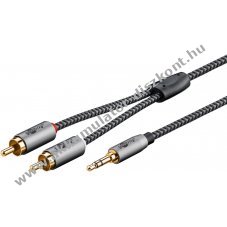 Stereo RCA - Stereo 3.5mm jack kbel 0.5m szvetbortsos, szrke