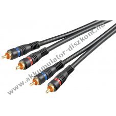 goobay audio kbel sztereo 2db RCA -> 2db RCA 3m