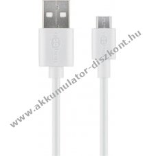 Goobay micro USB adat- s tltkbel okostelefonokhoz fehr (50cm)