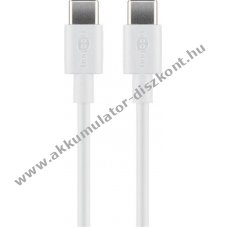 Goobay USB C töltő- és adatkábel fehér (50cm)