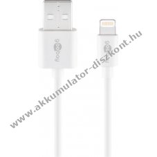 Goobay USB s Apple Lightning (MFI tanustvnnyal elltott) tlt- s adakbel fehr 1m