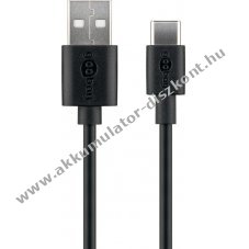 Goobay USB-C tlt s szinkronizlkbel 10cm fekete USB-C aljzathoz
