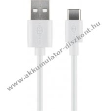 Goobay USB-C tlt s szinkronizlkbel 10cm fehr USB-C aljzathoz