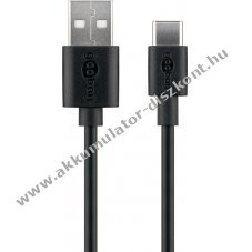 Goobay USB-C tlt s szinkonizl kbel kszlkekhez USB-C aljzattal 1m - Kirusts!