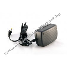 Helyettest hlzati adapter Acer Iconia Tab W500
