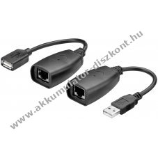 USB hosszabbt adapter 40m-ig CAT kbelen keresztl