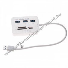 Memria krtyaolvas (MS/SD/M2/TF) s USB-Hub USB 3.0