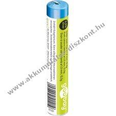 Profi forrasztn 1mm tmrj (3.5 szzalk ezst), 12.5g - Kirusts!