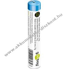 Forrasztn 1mm tmrj (0.3 szzalk ezst), 17g