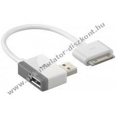 Goobay USB HUB + k�bel-  kb. 18cm USB -> Apple - A k�szlet erej�ig
