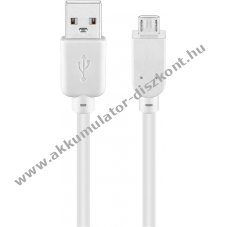 Goobay USB-A-Micro-B k�bel 0,6m feh�r 2,5W 0,5A 480Mbit/s USB2.0