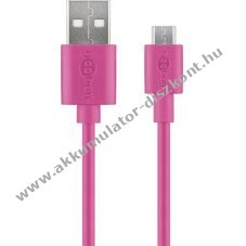 Goobay Micro USB t�lt�- �s adatk�bel pink 1m Android k�sz�l�kekhez Hi-Speed USB A 2.0