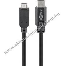 Goobay USB-C-Micro-B k�bel OTG 0,6m fekete 2,5W 0,5A 480Mbit/s USB2.0 - A k�szlet erej�ig