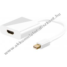 Goobay Mini DisplayPort-HDMI adapterk�bel 1.2 Mini DisplayPort dug� > HDMI aljzat (A t�pus)