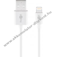 Goobay Lightning USB t�lt�- �s szinkronk�bel 0,5m 12W 2,4A MFi feh�r Apple iPhone/iPad