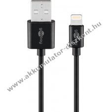 Goobay Lightning USB t�lt�- �s szinkronk�bel 0,5m 12W 2,4A MFi fekete