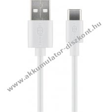 Goobay USB-C t�lt� �s szinkronk�bel 15W 3A 2m USB-C USB-A
